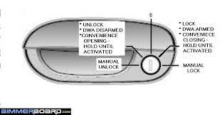 He did he could phone bmw and they would be able to unlock it remotely for him without the. How To Open E39 Without A Key Bimmerfest Bmw Forum