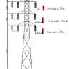 A transmission line is used for the transmission of electrical power from generating substation to the various distribution units. 1