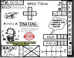 Syair Togel Singapore Hari Ini 06 Juni 2019 Mei Singapore Kalyan Tips