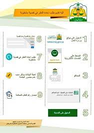 واشترطت وزارة العدل على كل زوجين تقدم أي أحد منهما بطلب إثبات الطلاق أو الخلع أو دعوى فسخ النكاح وكان بينهما أطفال معالجة حقوق الأطفال في الحضانة والنفقة والزيارة قبل انفصالهما، بإضافة مادة للوائح التنفيذية لنظام. Ø¨Ø§Ù„ØµÙˆØ±Ø© Ø·Ù„Ø¨ Ø¥Ø¹Ø§Ø¯Ø© Ø§Ù„Ù†Ø¸Ø± ÙÙŠ Ù‚Ø¶ÙŠØ© Ù…Ø´Ø·ÙˆØ¨Ø© Ù†Ø§Ø¬Ø² Ø§Ù„Ù…Ø­Ø§ÙƒÙ… Ø§Ù„ØªÙ†ÙÙŠØ° Ø§Ù„Ø¹Ø§Ø¬Ù„