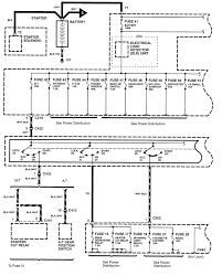 Starting system of 1990 acura integra wiring diagram. 91 Acura Integra Engine Diagram 350 Chevy 90 Distributor Wiring Diagram Bege Wiring Diagram