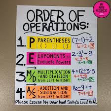 My Math Resources Pemdas Order Of Operations Poster Order Of Operations Pemdas Math Resources