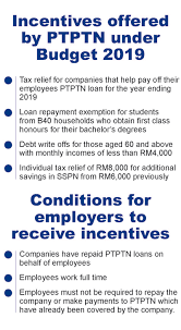 Ptptn stands for perbadanan tabung pendidikan tinggi nasional (or national higher education fund corporation), and is a in addition, if you achieve a first class honours for your degree, your loan could be converted into a scholarship, where you will be exempted from paying back the loan! Tax Relief For Companies That Pay Off Employees Ptptn Loans