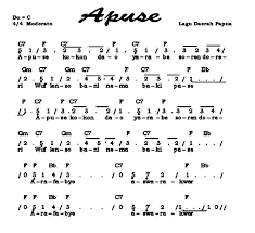 Ada beberapa macam tempo pada lagu, yaitu tempo cepat, sedang dan lambat. Lirik Lagu Apuse