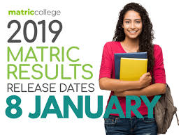 Matric 9th class (part 1) result for 2020 is going to be announced for all regular candidates under punjab boards september. How To Cope Before During And After Matric Exam Results Wecare