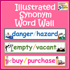 Synonyms Word Wall Illustrated Word Wall Teaching Synonyms Teaching Printables