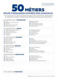 50 Metiers Pour S Engager Aupres Des Animaux A Retrouver En Ligne Metier Animaux Metier Animaux