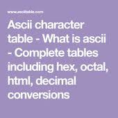 Ascii Character Table What Is Ascii Complete Tables Including Hex Octal Html Decimal Conversions Decimal Chart Decimals Ascii