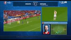 (quart de finale en 1996 et 2008 et 8e en 2016). Resume Croatie Espagne 2 1 Euro 2016 Youtube