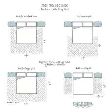 standard area rug sizes typical for dining room sportskart co