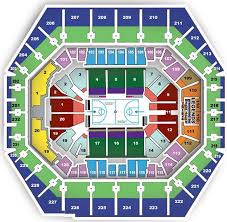 Bankers Life Fieldhouse Online Charts Collection