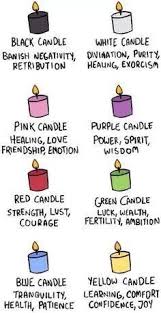 Pin By Cloudy On Goddess Wicca Candle Magic Spell Book