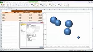 How To Draw And Format A Basic Bubble Chart In Excel 2010