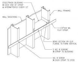 More images for flat framing wall » Cold Formed Steel Framing Standards Updated For 2018 Ibc