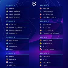 Selon le tirage au sort effectué lundi, le psg retrouvera le fc barcelone lors des huitièmes de finale de ligue des champions en février prochain. Uefa Champions League The Complete Recap Of The Pool Draw Afrique Panorama