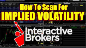 Trader Workstation Tutorial How To Use Implied Volatility Scanners