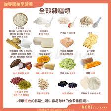 pin by diane li on 食物和飲品 food bread matzo