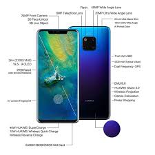 However, this generally occurs with devices using 2d tech. Huawei Mate 20 Pro Review Unique Stunning Powerful Desirable
