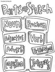 Grammar coloring sheets can be interactive grammar lessons and fun grammar review. Grammar Coloring Pages And Printables Classroom Doodles