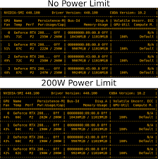Comparing google, intel, and nvidia accelerator hardware. The Best Gpus For Deep Learning In 2020 An In Depth Analysis