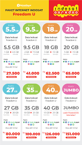 Im3/mentari 11gb/30hr = rp.25.000 2. Paket Internet Indosat Murah Begini Cara Daftarnya