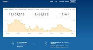 Coinpayments ist los nur ein bitcoin payment provider durch um coinbase nach nutzen, müsst deren zunächst ein einziger wallet erstellen, mit dem deren. Coinbase Wallet Erstellen Und Geld Einzahlen So Geht S