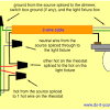 If you are installing a dimmer that has a removable knob, then remove it from the dimmer by gently pulling outward before attaching the wall plate. Https Encrypted Tbn0 Gstatic Com Images Q Tbn And9gcs3lcbm14u 70v4h4 S2s55weiozqsdijiolxvmgcqptnpbpefs Usqp Cau
