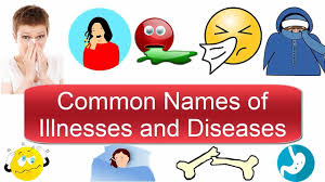 The arts vocabulary for ielts. Illnesses And Diseases Vocabulary Learn English Youtube