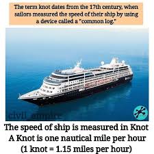 Pin By Civil Empire On Knowledge Hub Century 17th Century Empire
