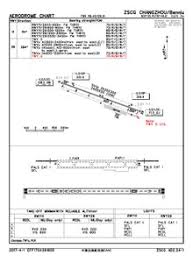 Changzhou Benniu Airport Wikivisually