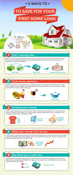 Five Ways To Save For A Home Loan Visual Ly Home Improvement Loans Home Loans Loan
