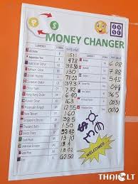 40 american dollars = 165.87 malaysian ringgits. Currency Exchange At Bohol Tagbilaran Port Philippines Thaiest