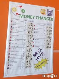 Rmb to usd converter to compare chinese yuan and us dollars on todays exchange rate. Currency Exchange At Bohol Tagbilaran Port Philippines Thaiest