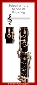 Upper Register Clarinet Fingering Chart Interactive With Sound