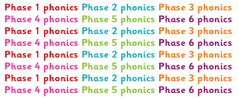 Activities like substituting different sounds for the first sound of a familiar song can help children develop phonological awareness, a cognitive substrate to reading acquisition. Phonics Phases Explained Theschoolrun