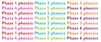 Words ending with tion and sion. Phonics Phases Explained Theschoolrun
