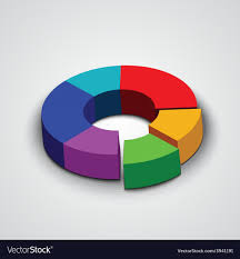 Abstract Round 3d Business Pie Chart
