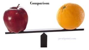 Comparison mukayese make comparison kıyaslama yapmak comparison ne demek. String Comparison In Java Javatpoint