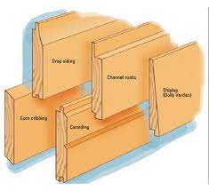 However, there is a little planning involved for ease of construction and good. Shiplap Siding What Is It Cost Cedar Vinyl Installing It Fiber Cement