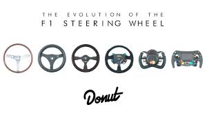Technik in der formel 1 so funktioniert das lenkrad von lewis hamilton. The Evolution Of F1 Steering Wheels Donut Media Formfollowsfunction Youtube