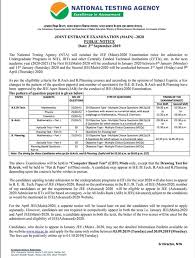 The national test agency successfully carried out the jee main 2020 examination on 6th, 7th, 8th, 9th january 2020 in 231 test cities in india and 9 centers abroad in two shifts each day for admission to the iit. Iit Jee Main 2020 Question Paper Amol Dhale Institute Of Physics Facebook