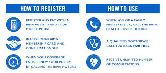 See more of bima insurance on facebook. Bima Insurance Fiji Bima Fiji2462 Twitter