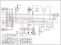 It is intended to help all of the common user in creating a proper program. 9 My Qoud Ideas Electrical Wiring Diagram Motorcycle Wiring 90cc Atv