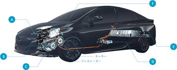 Discover new worlds of driving pleasure. Toyota Prius Toyota Prius Diagram