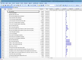 These sample files show special techniques using excel's autofilters and advanced filters. Ms Project For Construction With Sample Data And Linked To Excel Boq Editable Files