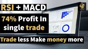 Advertisement platforms categories 4.2.12 user rating4 1/5 apk extraction is a free android app used to extract your apks from your phone and copy them to. Moneybhai Virtual Trading India S Demo Trading System Learn How To Trade Without The Risk Youtube
