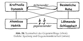 Check spelling or type a new query. Http G Remmert Info Pdf Loesungen Mit System Wertequadrat Pdf