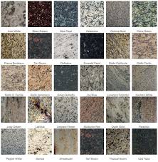 granite countertops