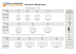 Durability is one of the significant factors to consider when choosing a sliding glass door. Standard Size Aluminium Sliding Doors Sliding Doors