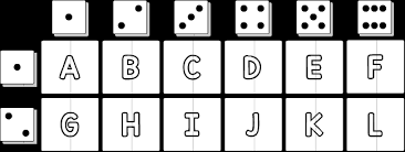 Are you in the mood for weird games? Abc Dice Game English Grammar Printables For Kids